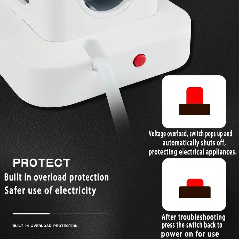 Ổ Cắm Tháp Đa Năng EU Có USB & Bảo Vệ Chống Sét