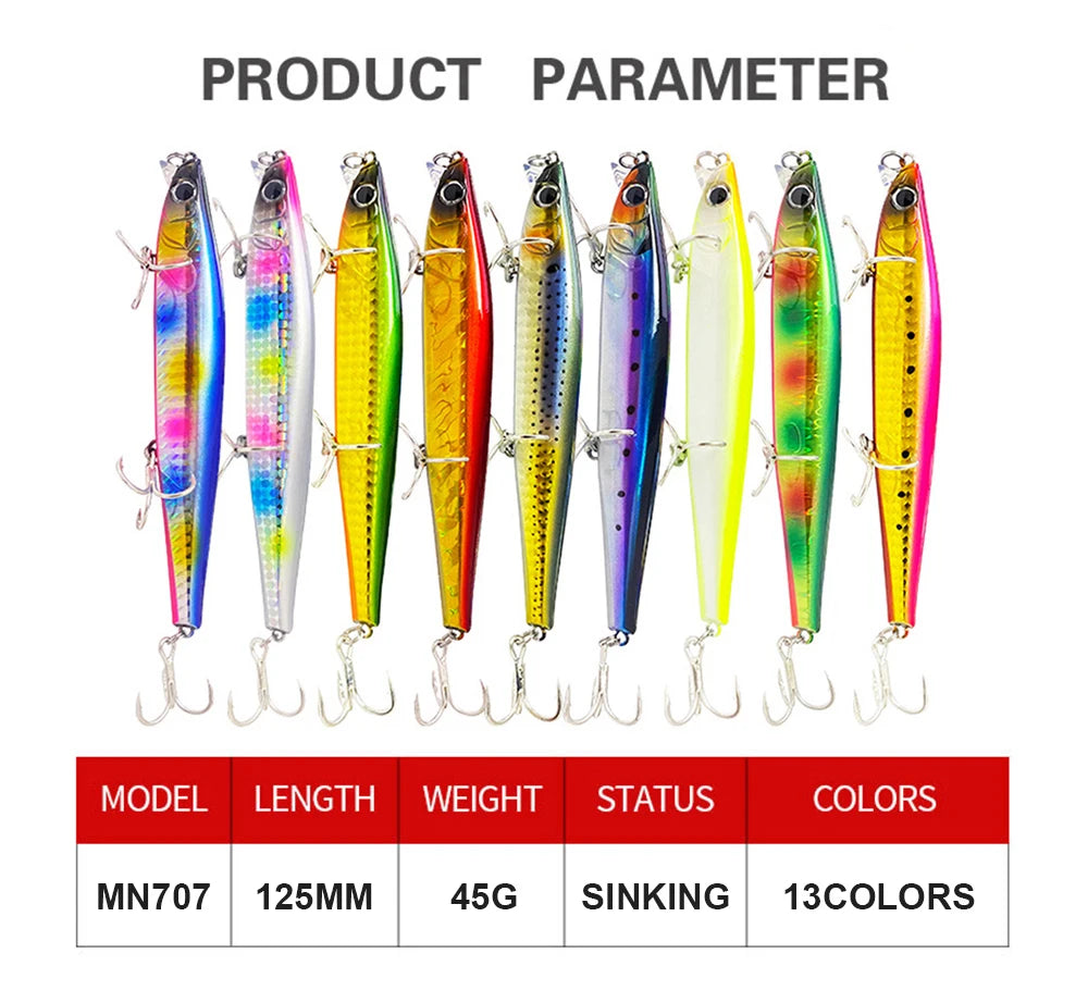 12.5cm 45g Fishing Lures Minnow Wobbler Long Casting Sinking Heavy Shot Artificial Hard Bait Fishing Accessories Decoy MN707