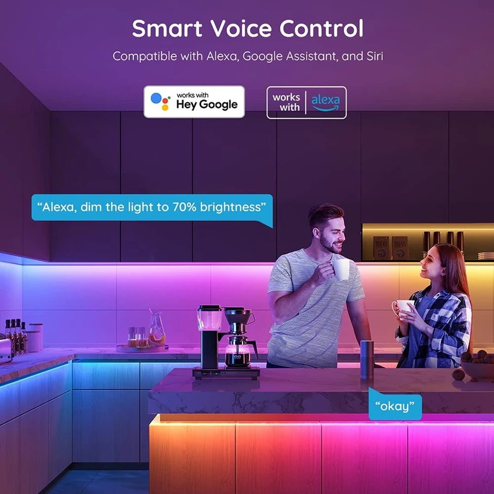 Zigbee 3.0 5IN1 LED Strip Light Smart Brightness Adjustment