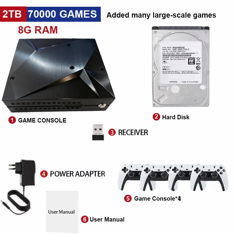 Máy chơi game Pico8 2TB - 70,000+ trò chơi, quà cho bé - Daisan Mart