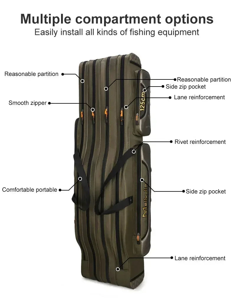 Oxford Multi-Function Fishing Rod Bag with 3 Compartments