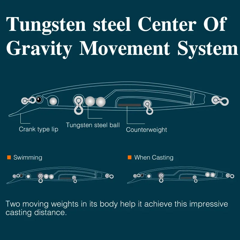 TSURINOYA 130S Sinking Minnow Fishing Lure SCOUT 130mm 24g Long Casting Seabass Flounder Artificial Large Sea Fishing Hard Baits