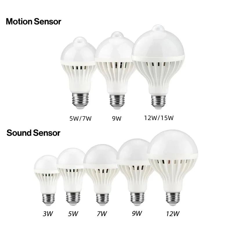 LED Light Bulb Motion Sensor Sound Light