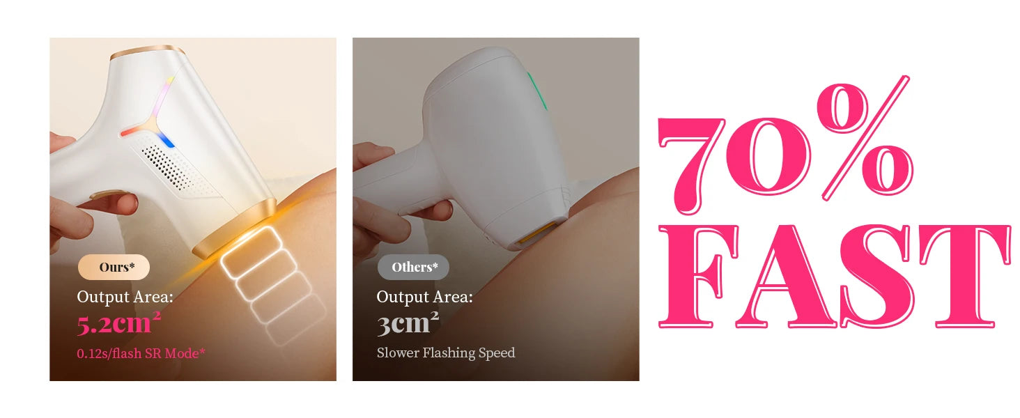 Máy Triệt Lông IPL 990000 Xung - Không Đau, Vĩnh Viễn - Daisan Mart