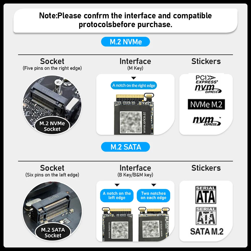 HUADISK High Speed ​​NVMe M.2 SSD Hard Drive for Computer