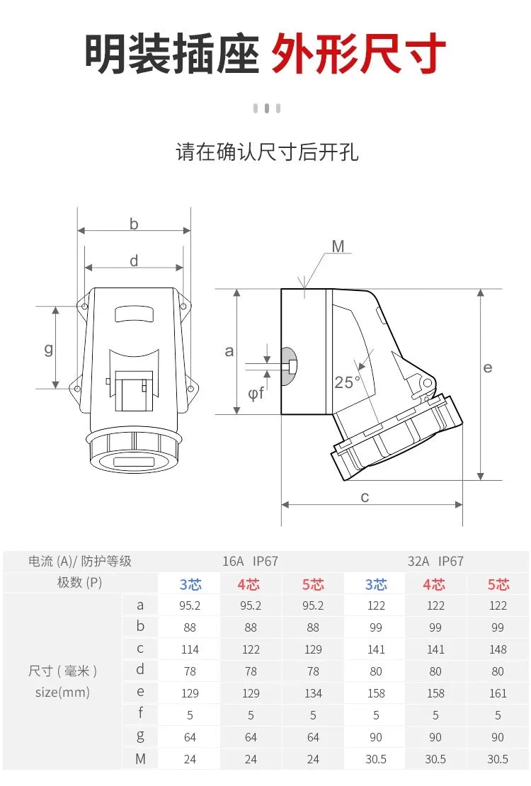 Đầu Nối Công Nghiệp Chống Nước IP67 - Nylon Chịu Nhiệt - Daisan Mart