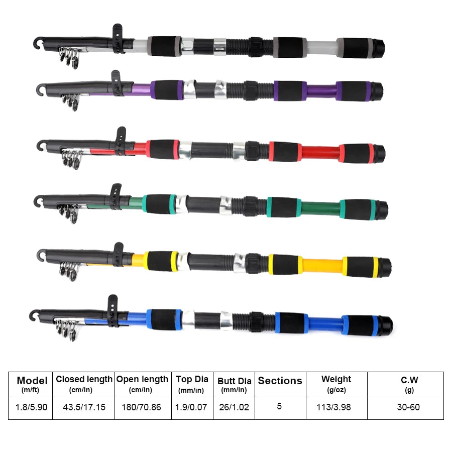 Bộ Cần Câu Carbon 1.8M Du Lịch Đầy Đủ Phụ Kiện