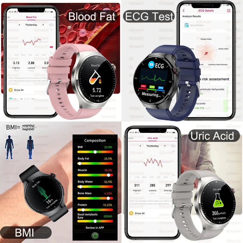 2025 Medical Smartwatch: Oxygen, Fat, ECG+PPG Measurement