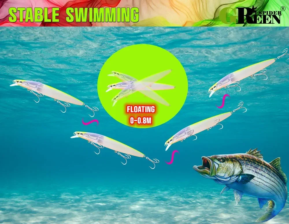 GREENSPIDER New UV 145mm/27g Floating Minnow Long Casting Hard Bait Flash Blade Wobbler Fishing Lure Sea Bass Lure