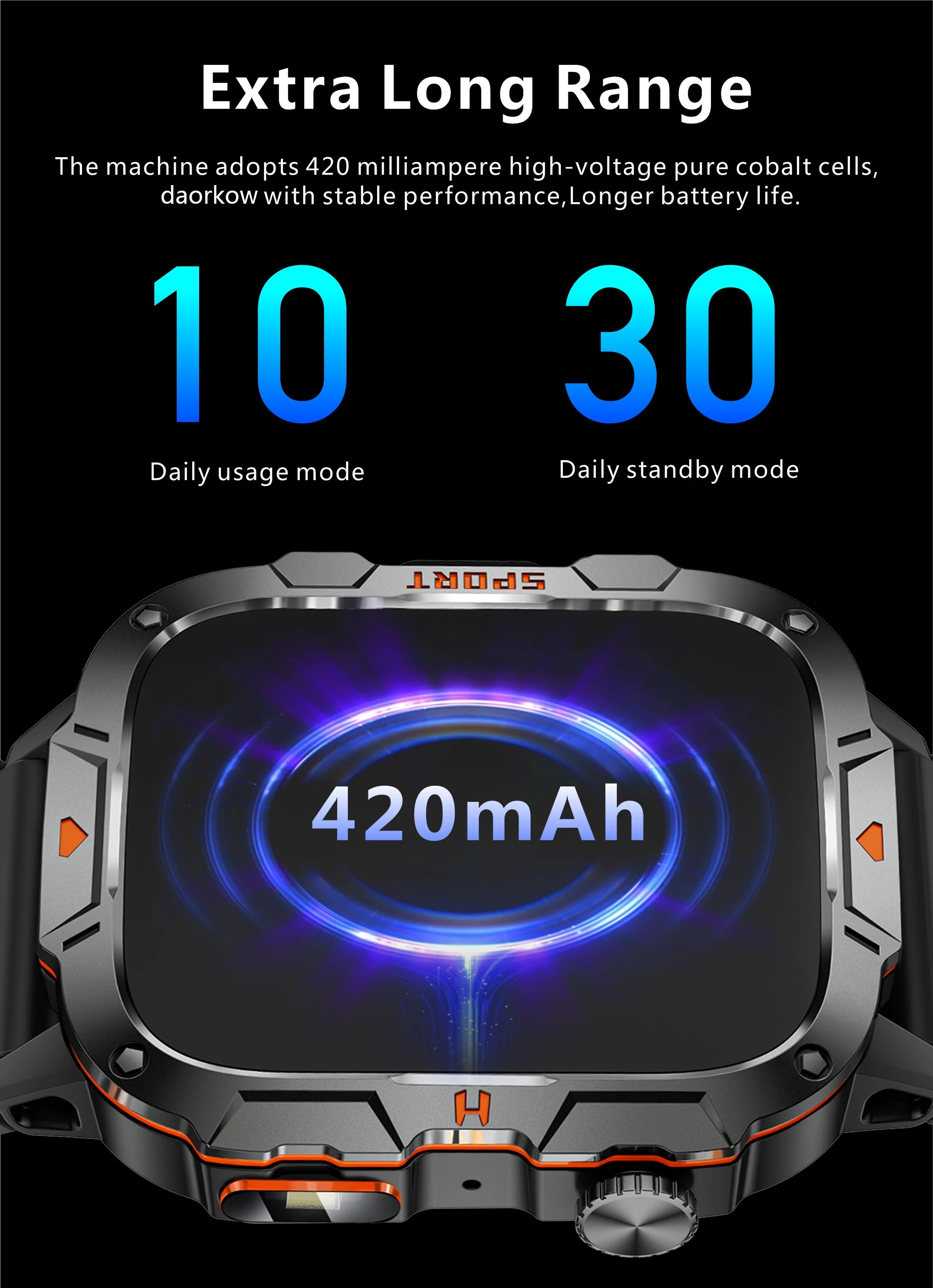 2025 Men's Watch - Waterproof LED Sports