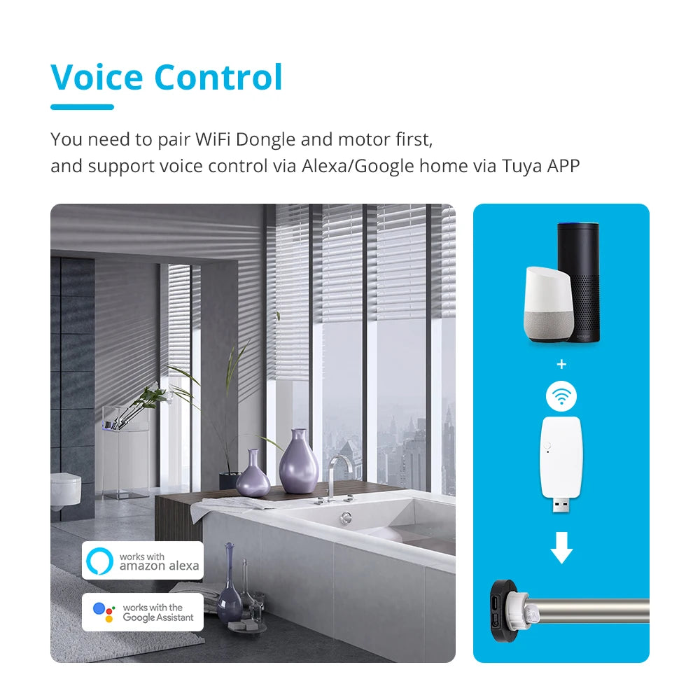 Zemismart WiFi Zigbee Smart Roller Blinds USB Charging