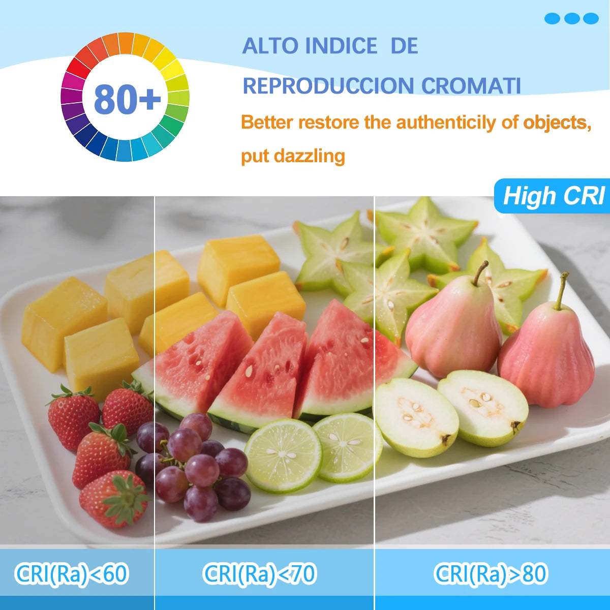 Set of 12 E27 LED Bulbs Full Watt Super Bright 220V 240V