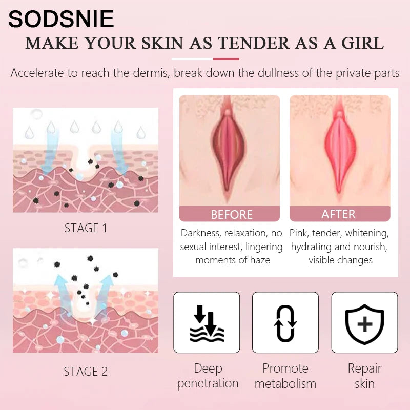 Pink Glow Essence Intimate Skin Whitening Cream