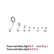 Bộ Hướng Dẫn Cần Câu TROUT Siêu Nhẹ NooNRoo DIY