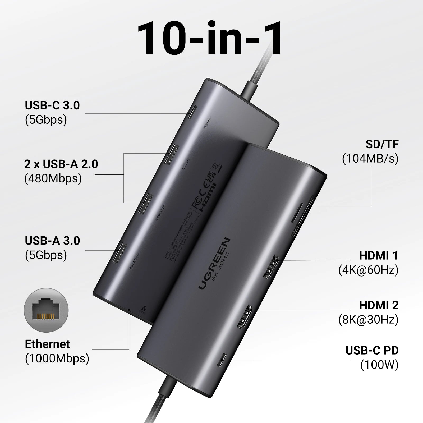 UGREEN HUB Đa Năng 10in1 USB-C 8K cho MacBook