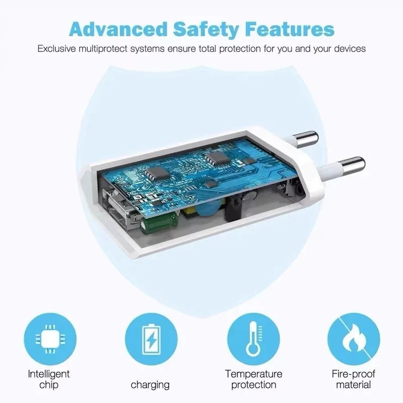 Sạc Nhanh & Cáp Dữ Liệu USB Cho iPhone 15-11 Pro SE