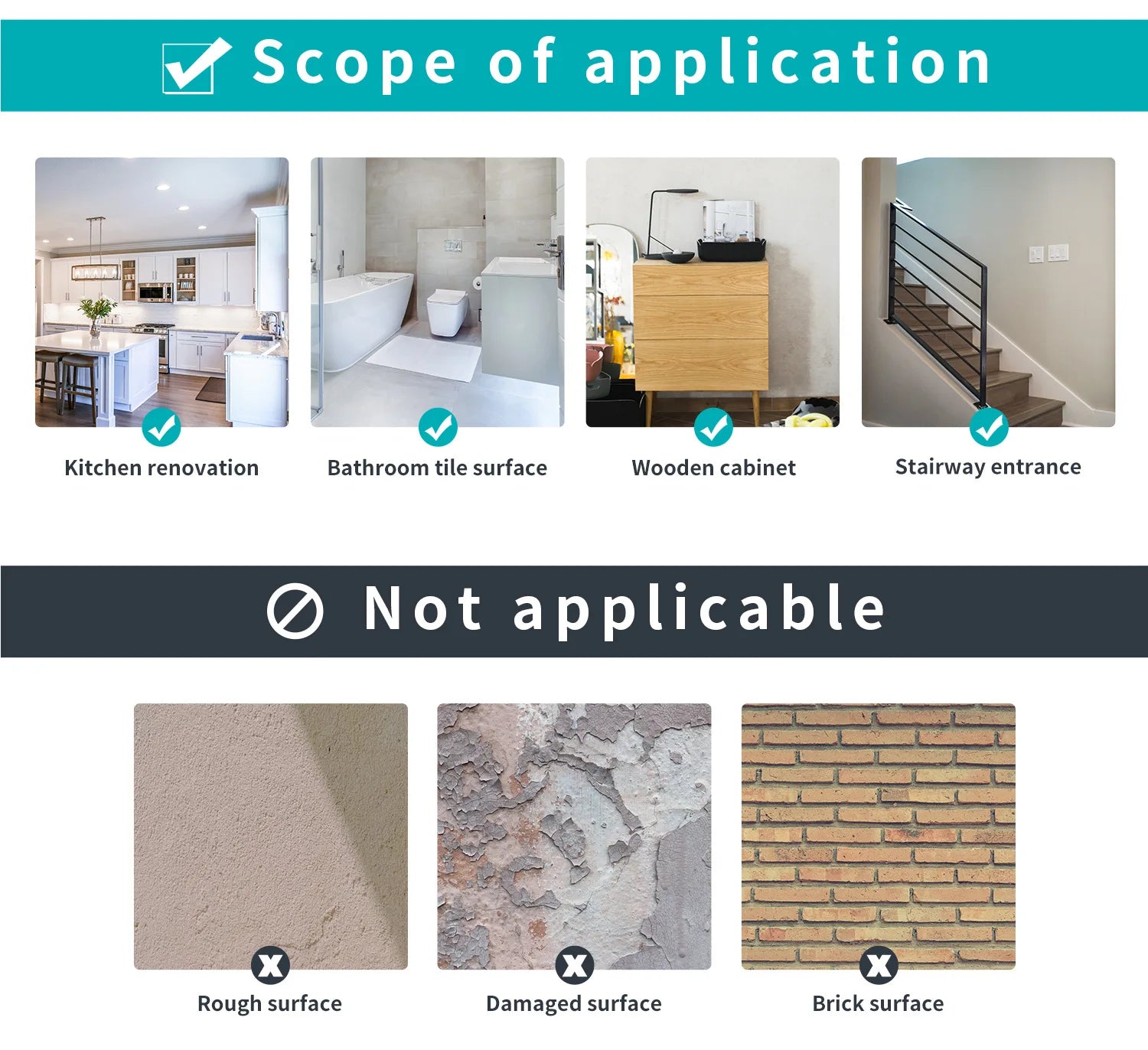 1/5/10/15 Pcs Peel And Stick Floor Tiles, Self-Adhesive Wall Tilse, Waterproof Wall Stickers, Flooring, 6 Inch X 36 Inch