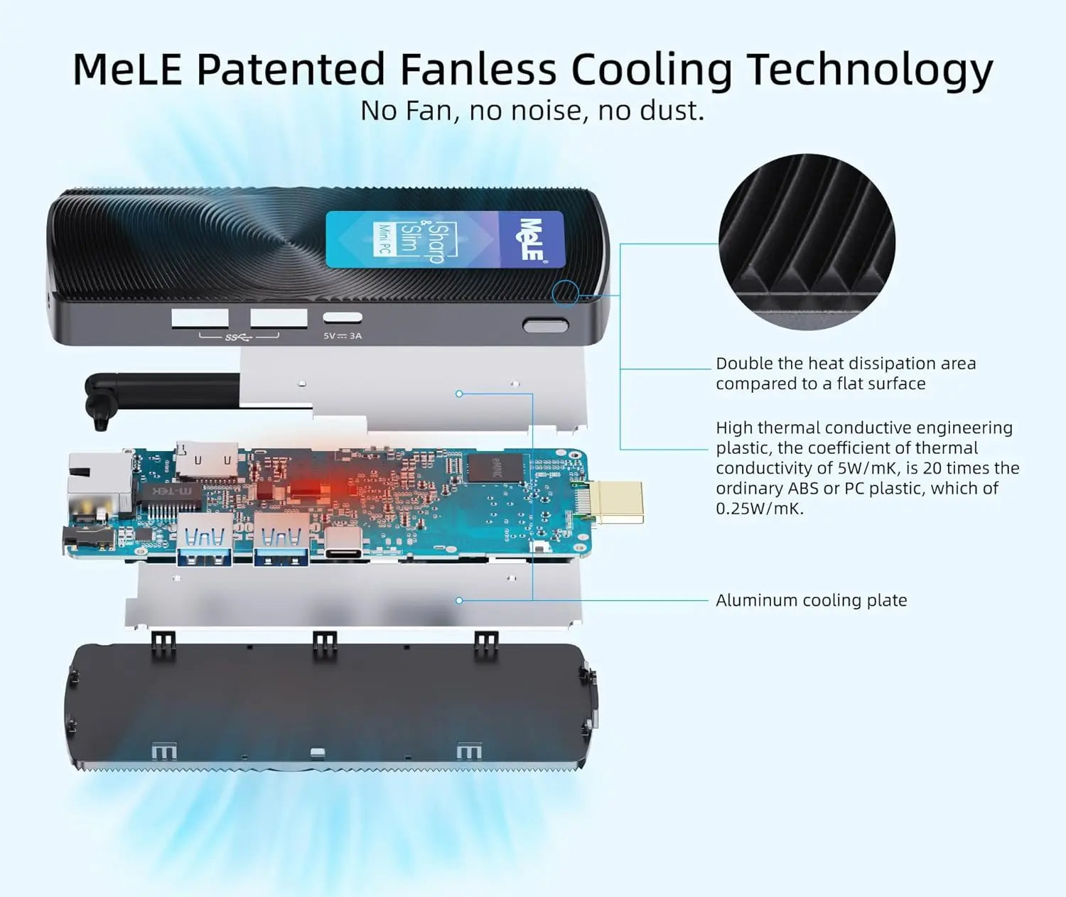 MeLE PCG02 - Fanless Mini Stick Computer Windows 11
