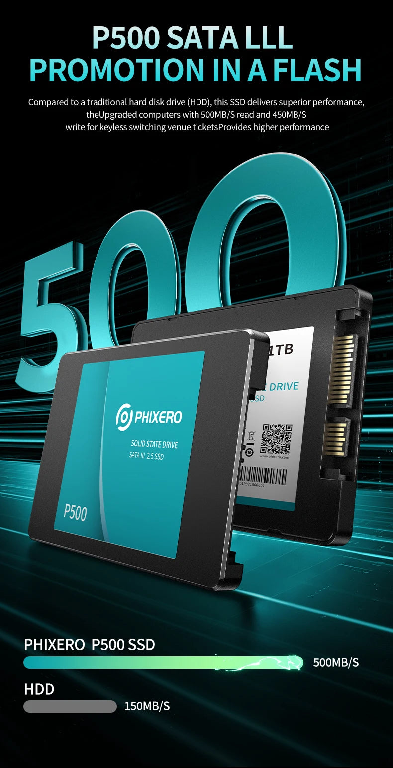 PHIXERO 2.5” High Speed ​​SSD Hard Drive For Laptop, PC