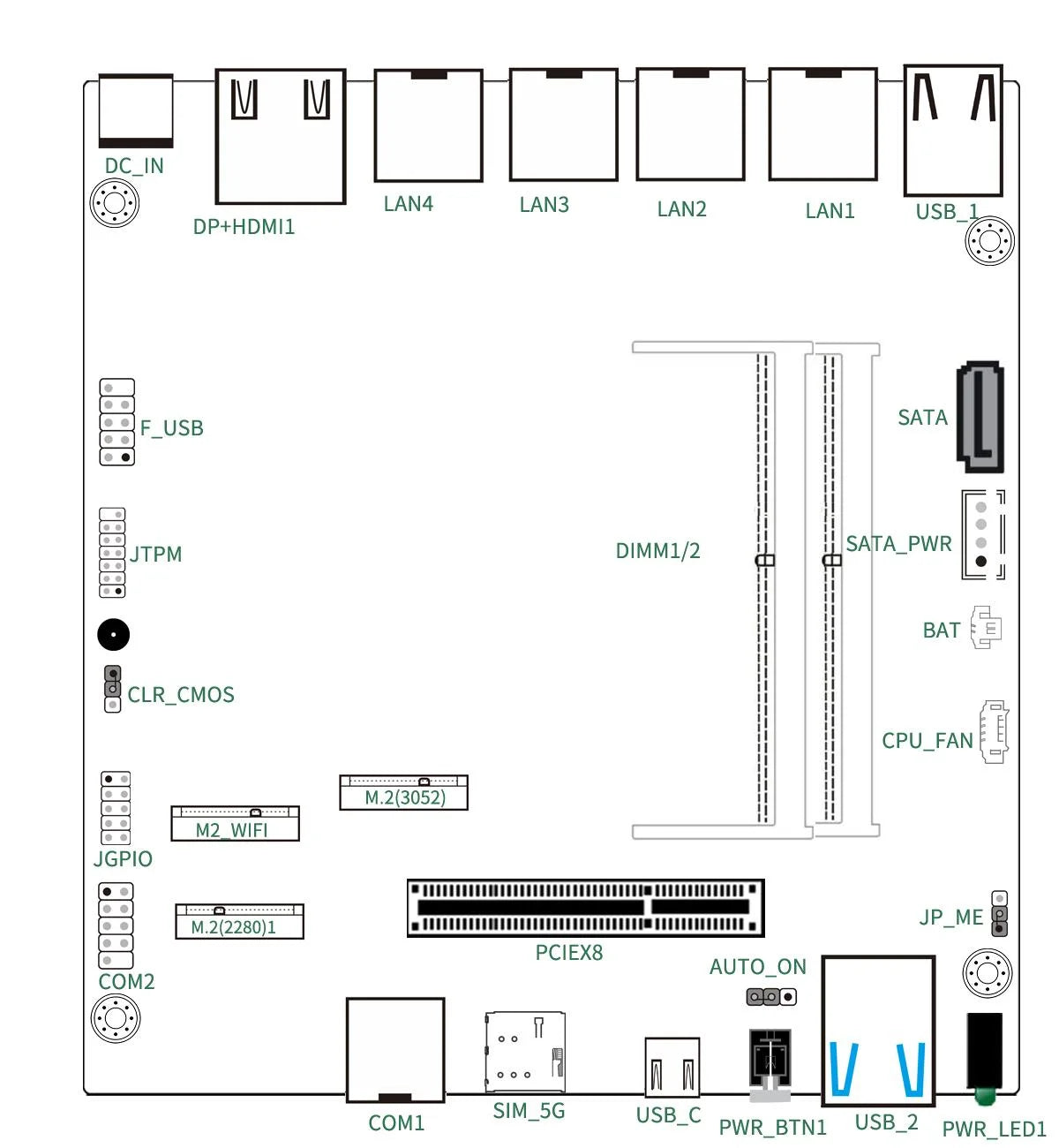 Máy Chủ Mini Topton Firewall i7/i5 10G SFP Công Nghiệp - Daisan Mart
