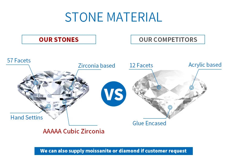 Bộ Trang Sức Mèo Bạc 925 Đính Đá Sang Trọng Nữ