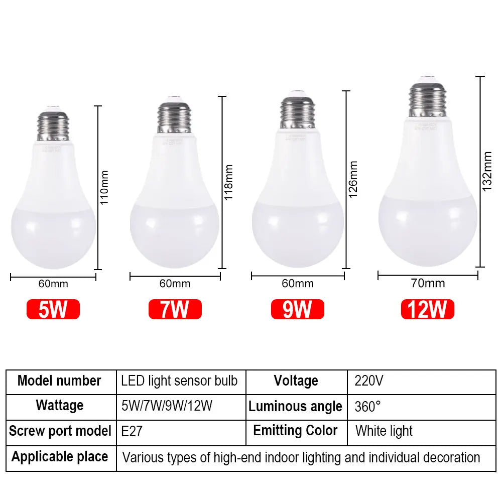 E27 Outdoor Automatic Sensor LED Bulb