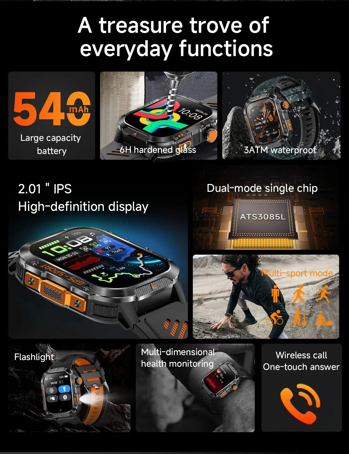 Đồng Hồ Thông Minh 2025 AMOLED, Định Vị & Thể Thao