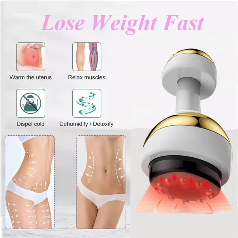 Multi-Function Fat Reduction &amp; Cellulite Dissolving Massager