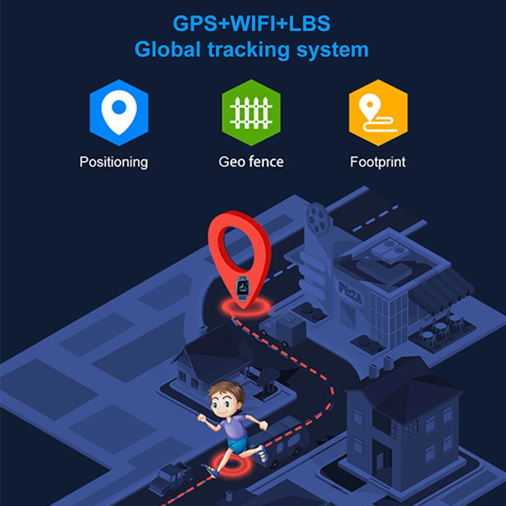 Đồng Hồ Thông Minh Trẻ Em 4G GPS Chống Nước 2025