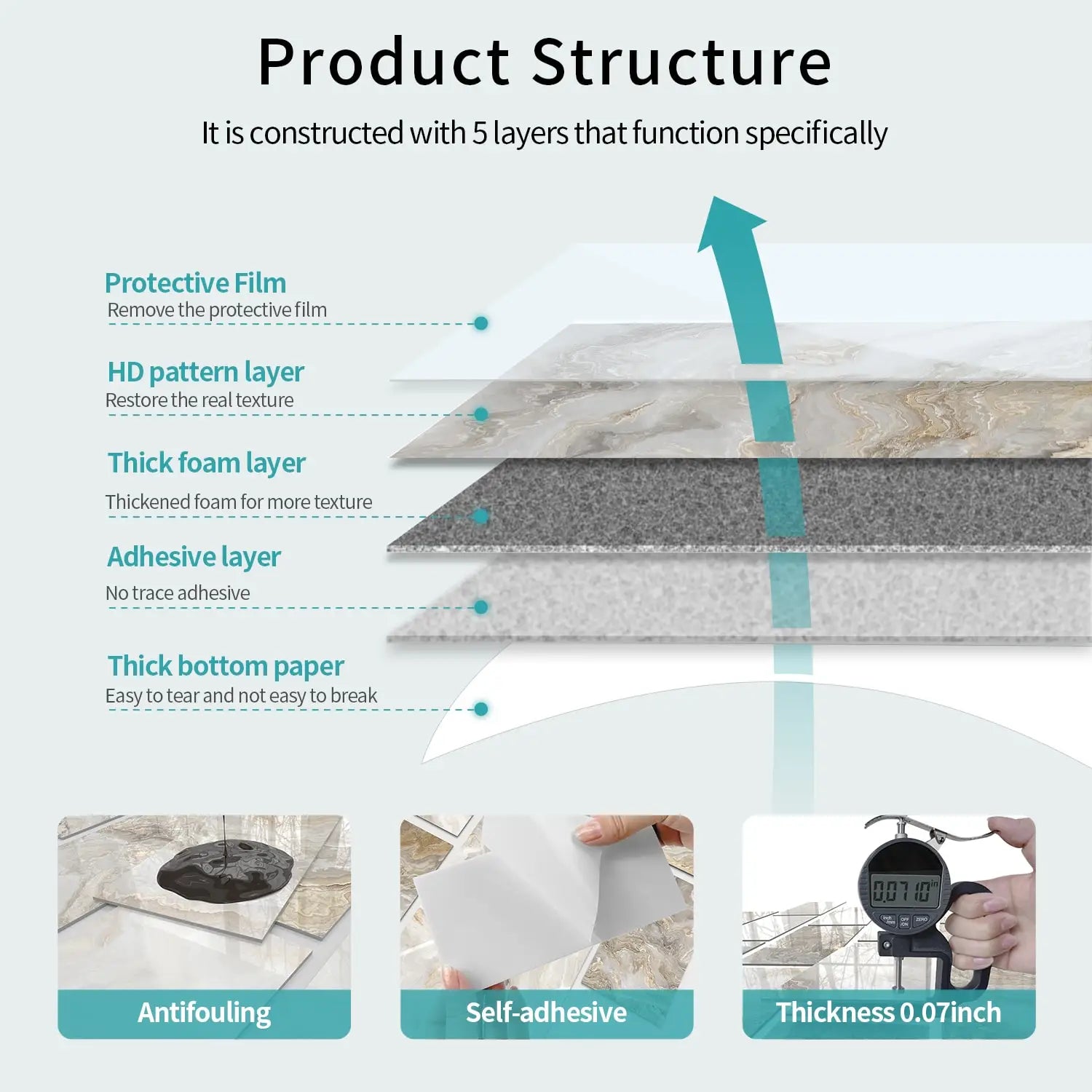 Set of 16 Waterproof Stone Pattern Foam Wall Stickers for Kitchen