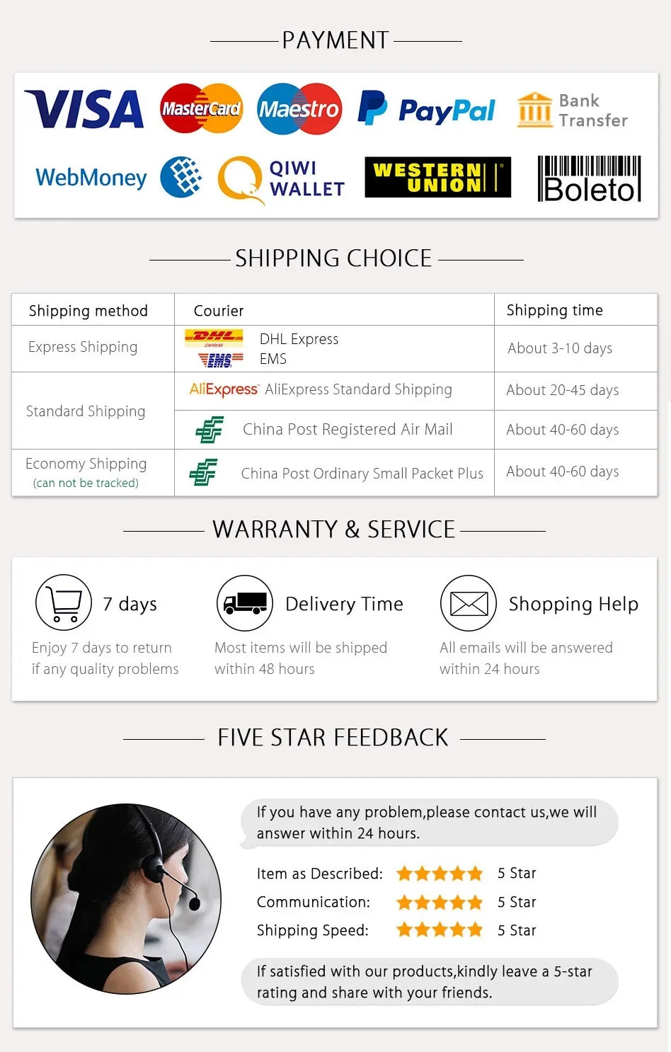 Smart Switch 433MHz Remote Control