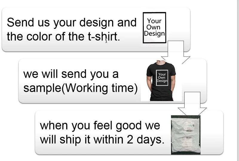 Vintage 90s Men's and Women's T-Shirts - 90s Music Style