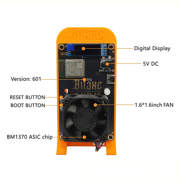 Máy Đào Bitcoin Bitaxe Gamma 601 1.2th/s 18W 2025 - Daisan Mart