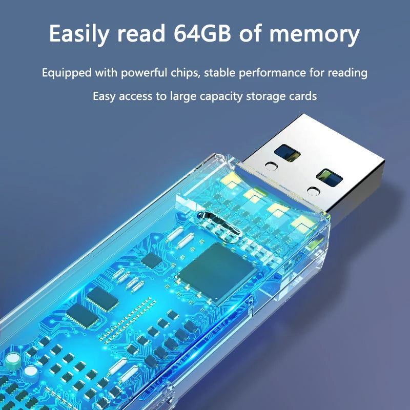 2in1 USB 3.0 Super Fast Card Reader For PC Laptop