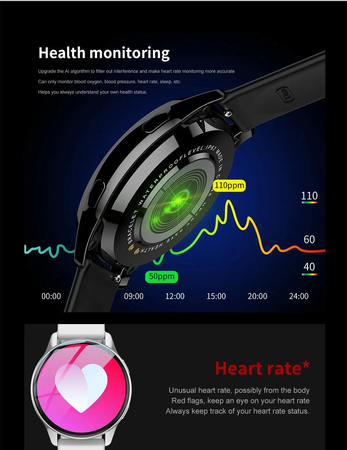 Đồng Hồ Thông Minh 2025 Màn Hình Tròn AMOLED Bluetooth - Daisan Mart