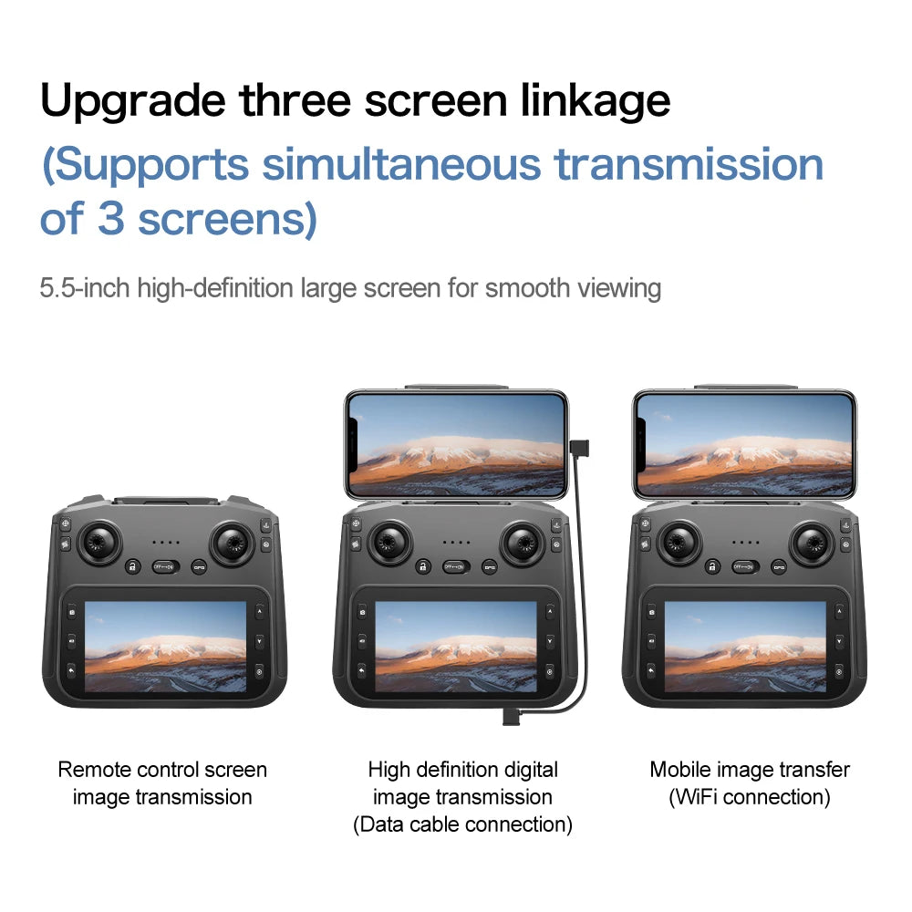 2025 S-X1 Mini Drone with Large Screen 3-Axis Gimbal Anti-Shake 5G GPS HD EIS Cameras Brushless Aerial Drone RC Quadcopters Toys