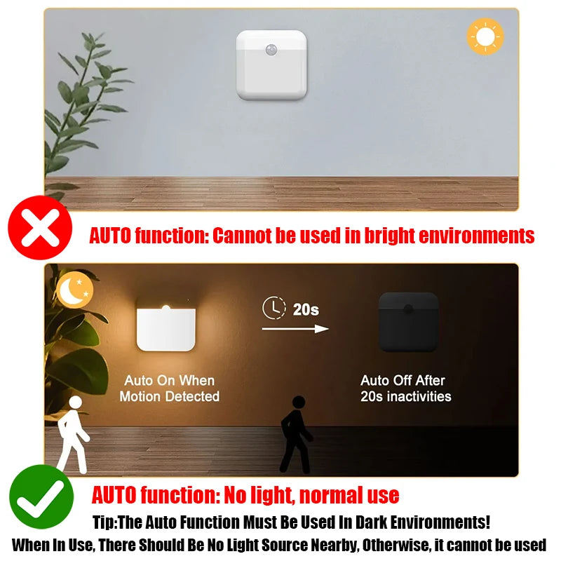 Rechargeable Wireless Motion Sensor LED Light