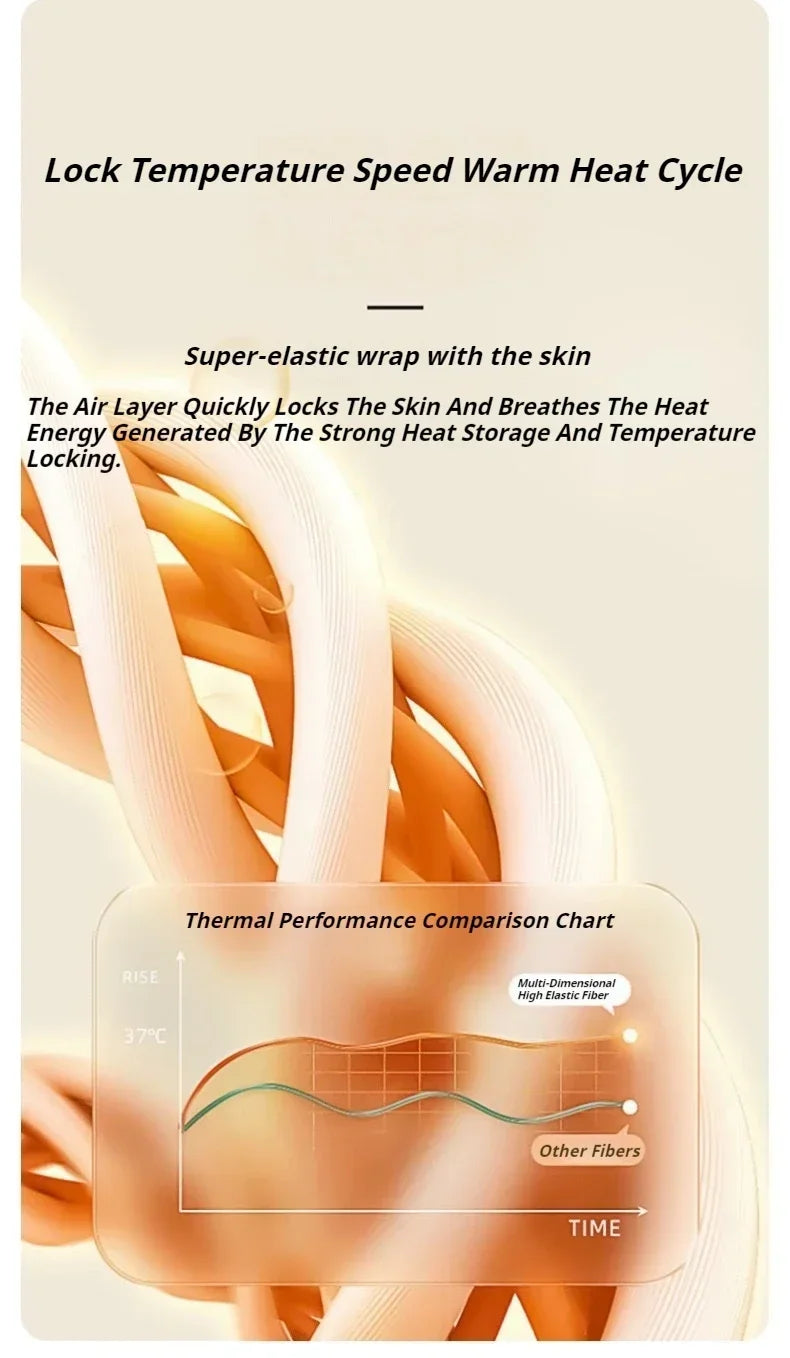 2025 Warm Moisturizing Ultra-Thin Women's Underwear Set