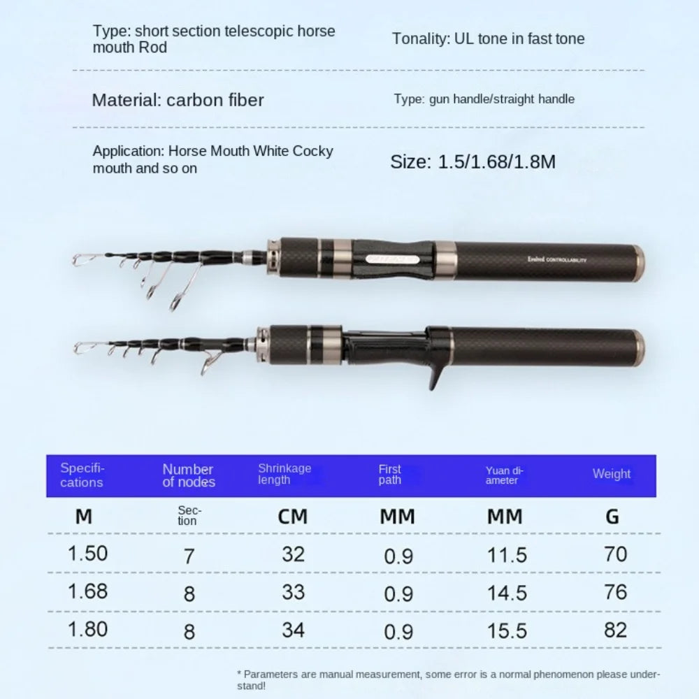 Combo Cần Câu Kính Viễn Vọng 1.5-1.8m & Mồi Câu