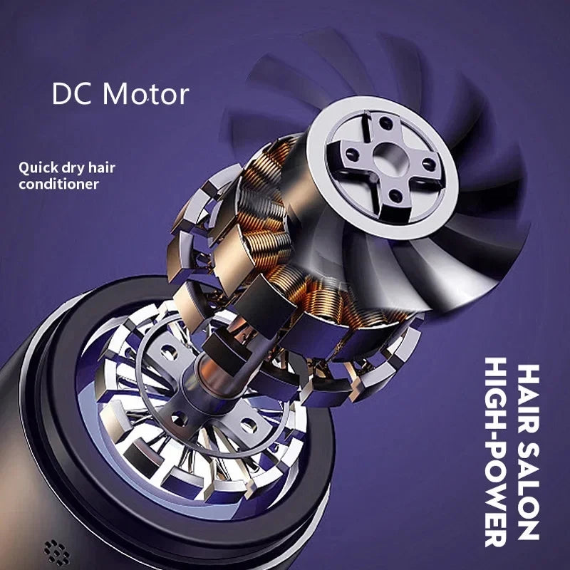 Professional Hair Dryer Ion &amp; Heat Protection Convenient