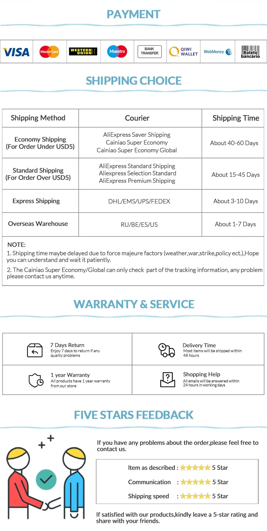 PHIXERO 2.5” High Speed ​​SSD Hard Drive For Laptop, PC