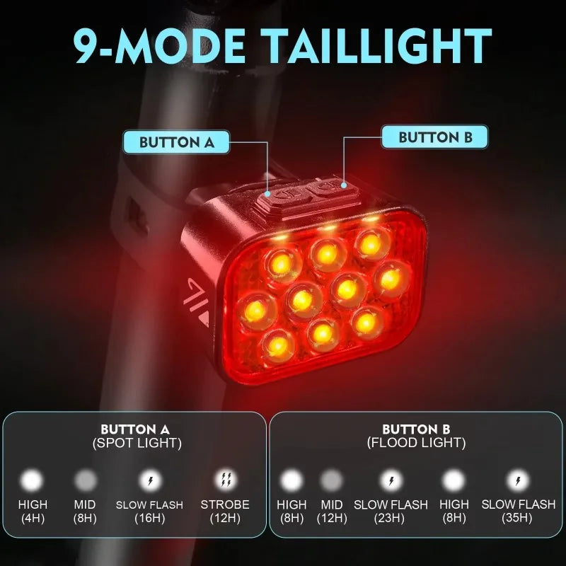 BUCKLOS LED Waterproof USB Bicycle Light 1100mAh