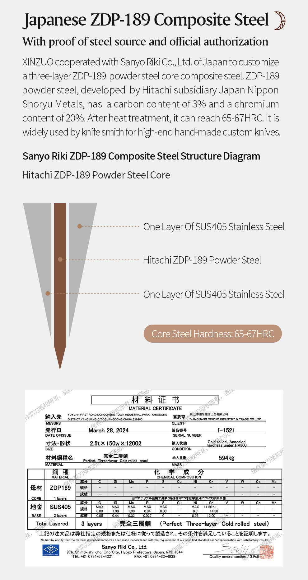 Dao Nhà Bếp XINZUO 5.5 Lưỡi Thép Nhật ZDP189 Cao Cấp