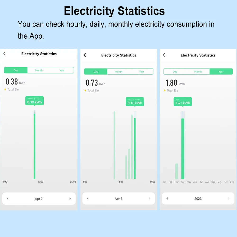 ZigBee Smart Switch 40A remote control