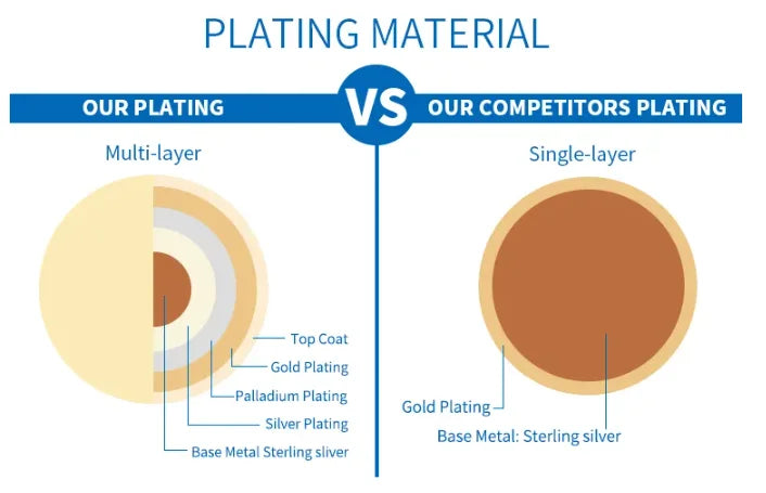 Bộ Trang Sức Mèo Bạc 925 Đính Đá Sang Trọng Nữ