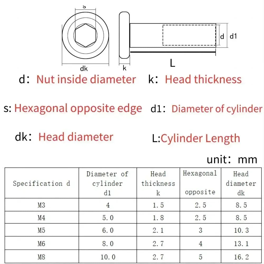 Đai ốc âm lục giác inox 304 M3-M10 cho nội thất - Daisan Mart