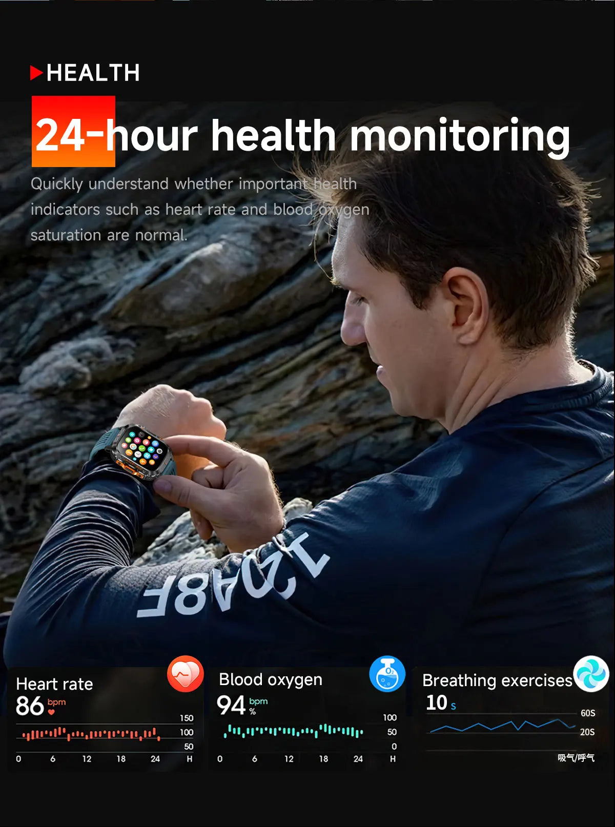 Đồng Hồ Thông Minh 2025 AMOLED, Định Vị & Thể Thao