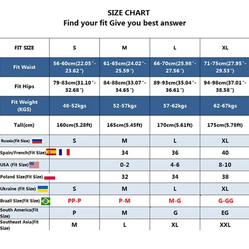 Combo of 5 Sexy Cotton Women's Underwear with Belt