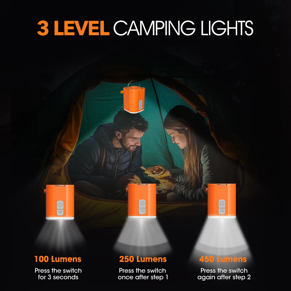 Aerogogo GIGA PUMP Mini Electric Pump - 3 Level Light