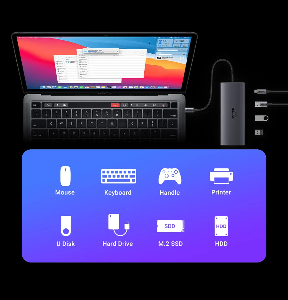 UGREEN 10Gbps USB C HUB 4K60Hz Type-C to HDMI RJ45 PD100W SD&TF USB Adapter for Macbook iPad Samsung Laptop Accessories Docking